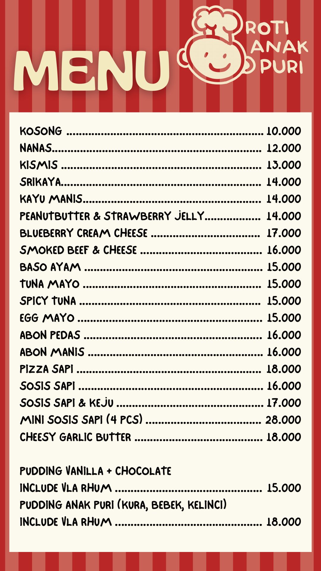 Menu Roti halaman 2