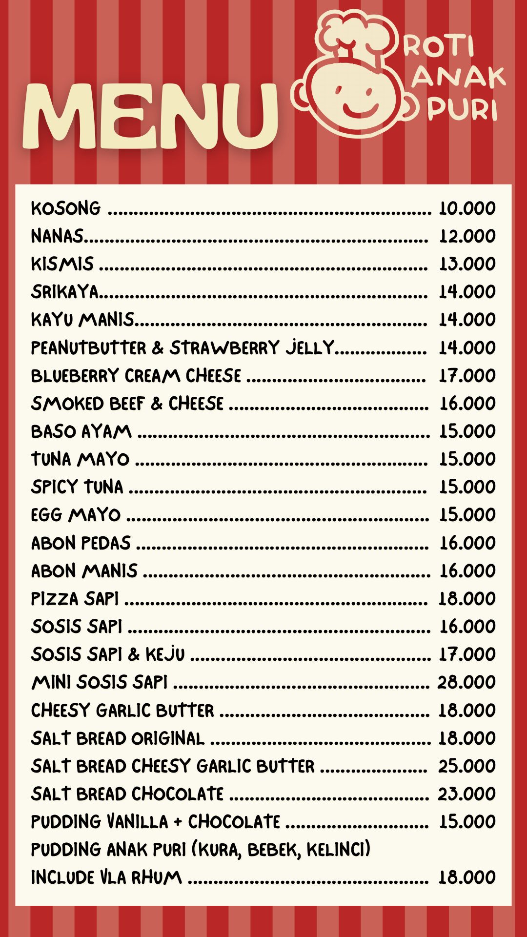 Menu Roti halaman 4